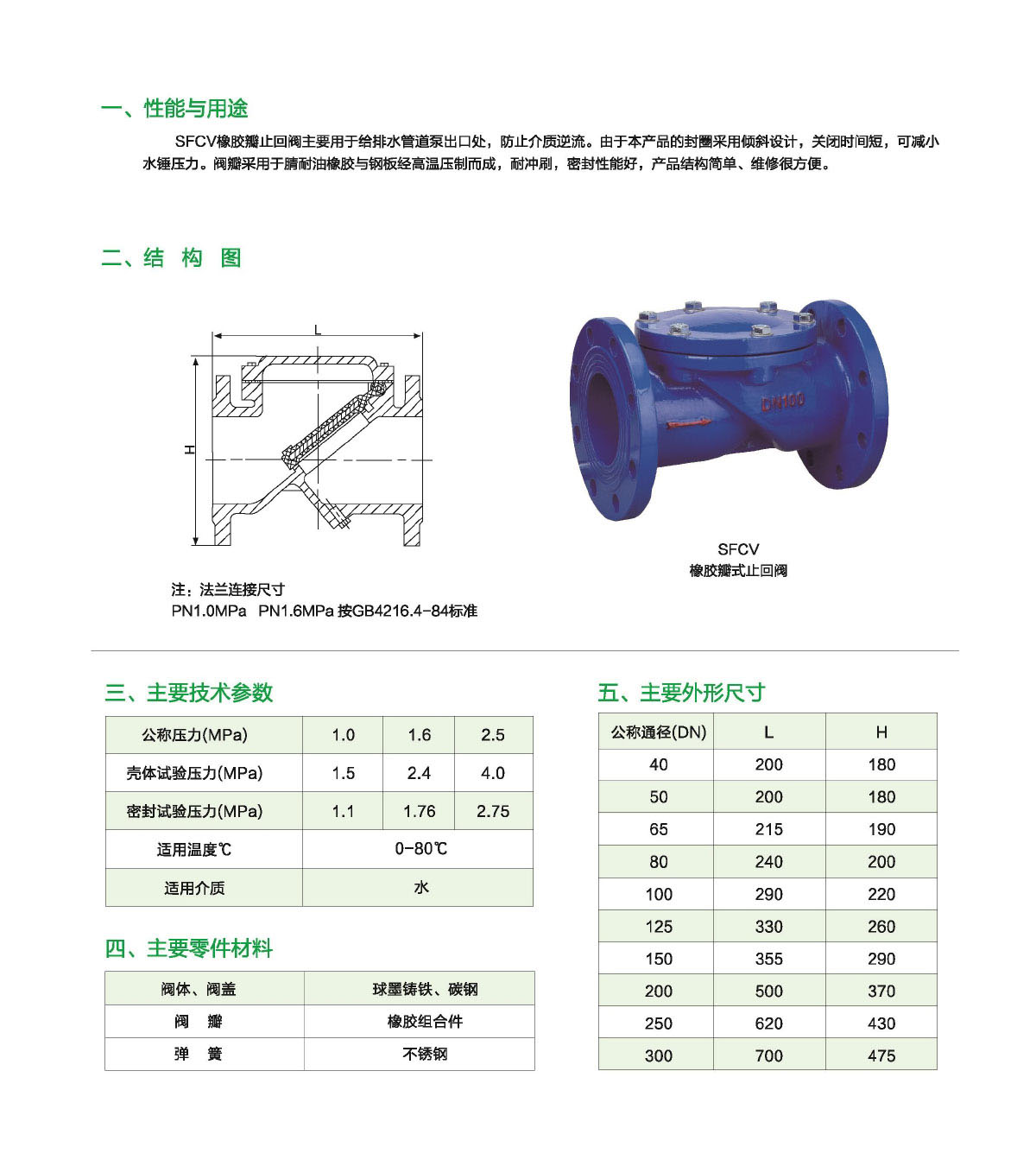 瀘冠自控閥門(mén)
